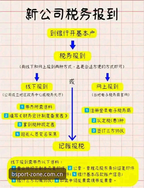 BSport体育平台登录详解：从注册到使用全流程指南